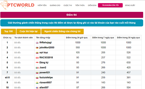 Kiếm tiền nhanh – kiếm tiền Online – việc làm Online – việc làm Online tại nhà5