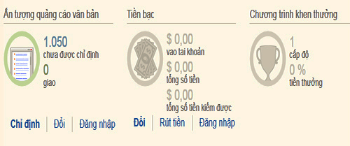 Kinh doanh Online – kiếm tiền nhanh – cách kiếm tiền 2